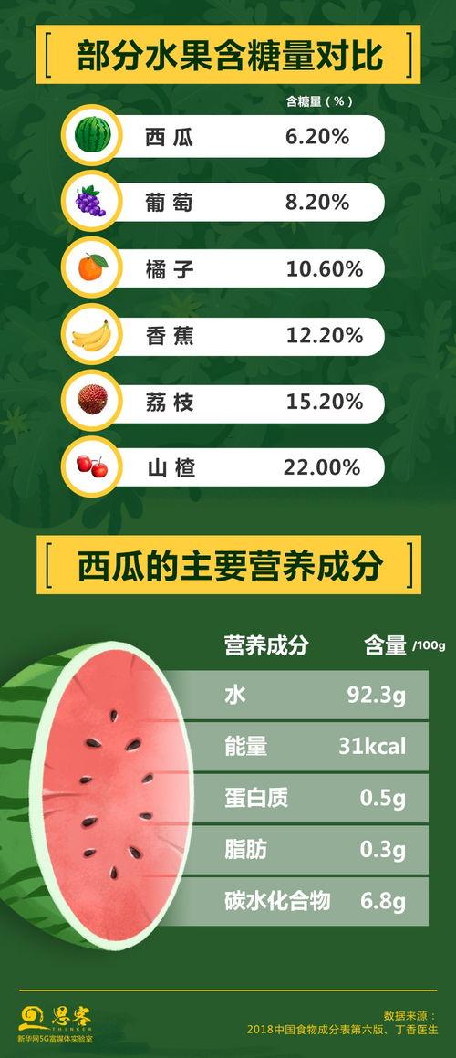 吃瓜娱乐指南,吃瓜指南,轻松解锁明星幕后故事 第3张 吃瓜娱乐指南,吃瓜指南,轻松解锁明星幕后故事 第3张