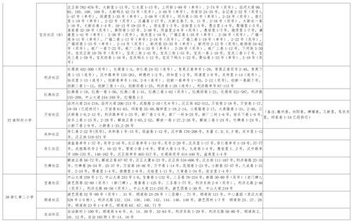 火影仙狐爆料视频大全最新,揭秘忍者世界神秘面纱 第3张 火影仙狐爆料视频大全最新,揭秘忍者世界神秘面纱 第3张
