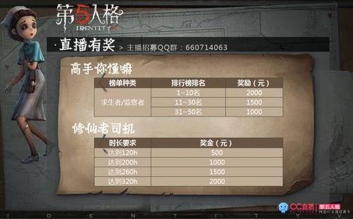 网易第五人格前瞻爆料最新,全新角色与玩法即将上线 第2张 网易第五人格前瞻爆料最新,全新角色与玩法即将上线 第2张