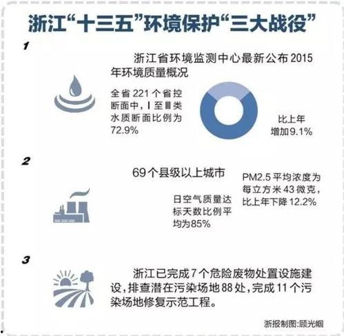 治水最新爆料新闻事件是什么,治水工程重大进展引发社会关注